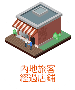 境外吃喝玩樂盡在大眾點評